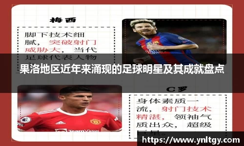 果洛地区近年来涌现的足球明星及其成就盘点