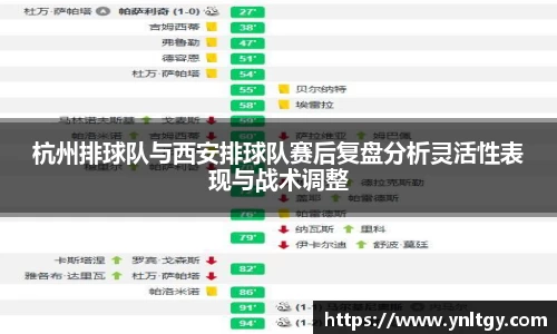 杭州排球队与西安排球队赛后复盘分析灵活性表现与战术调整