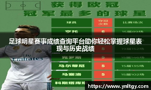 足球明星赛事成绩查询平台助你轻松掌握球星表现与历史战绩